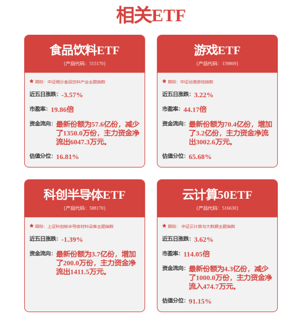 股票配资的 中科曙光在上海成立信息产业公司 注册资本10亿